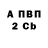 МЕТАДОН мёд Anyshka Lyashenko